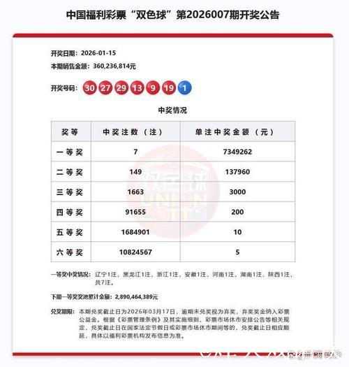 彩票双色球名家第26007期推荐汇总 彩票双色球名家第26007期推荐汇总