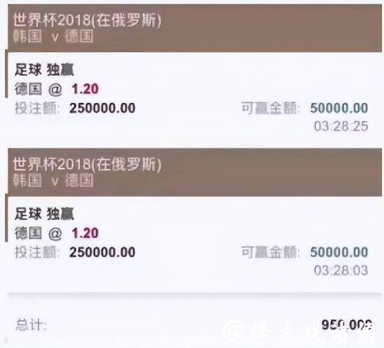 世界杯投注平台:支持实时赛事分析 世界杯投注平台:支持实时赛事分析