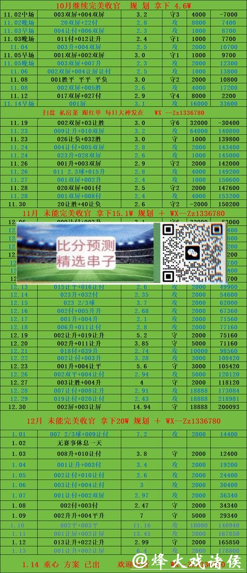 世界杯投注平台:支持实时赛事分析 世界杯投注平台:支持实时赛事分析