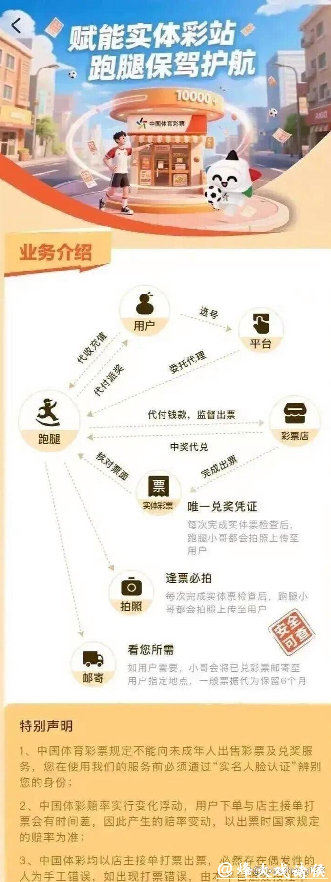 世界杯买球资金管理策略分享与建议