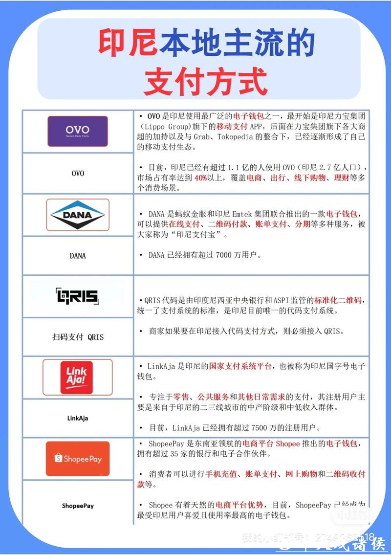 世界杯下注APP:支持多种支付方式解析 世界杯下注APP:支持多种支付方式解析