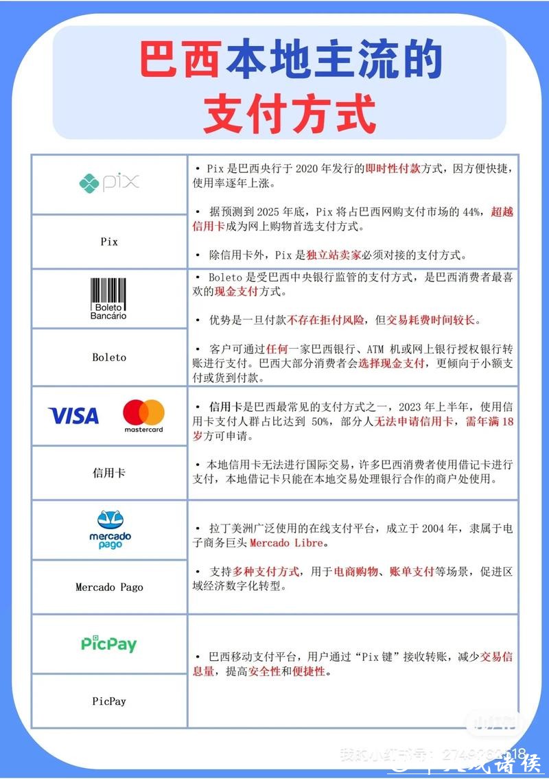 世界杯下注APP:支持多种支付方式解析 世界杯下注APP:支持多种支付方式解析