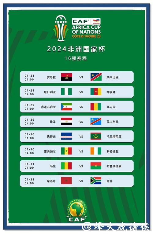 2026世界杯外围:非洲预选赛劲旅对抗解析 2026世界杯外围:非洲预选赛劲旅对抗解析