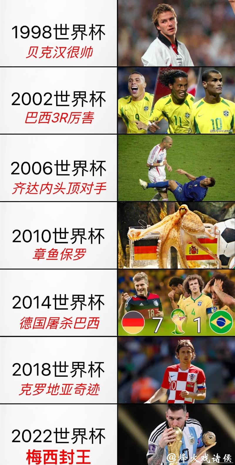 最受欢迎的世界杯下注入口一览表 最受欢迎的世界杯下注入口一览表