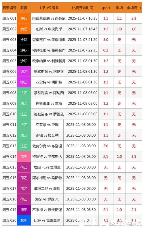 世界杯竞猜APP数据分析：提升竞猜水平渠道