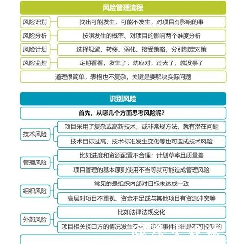 2026世界杯下注风险管理技巧方法