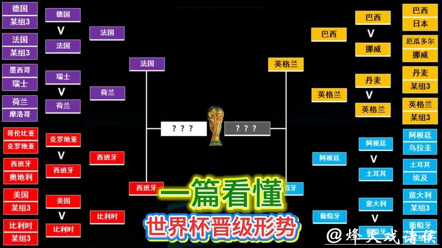 世界杯让球站与传统博彩的区别解析