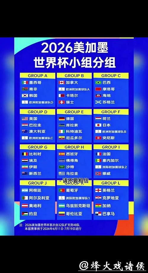 2026世界杯比分：冷门赛事突发比分