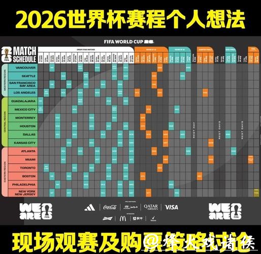 2026世界杯预测:赛场内外安全保障措施透析 2026世界杯预测:赛场内外安全保障措施透析