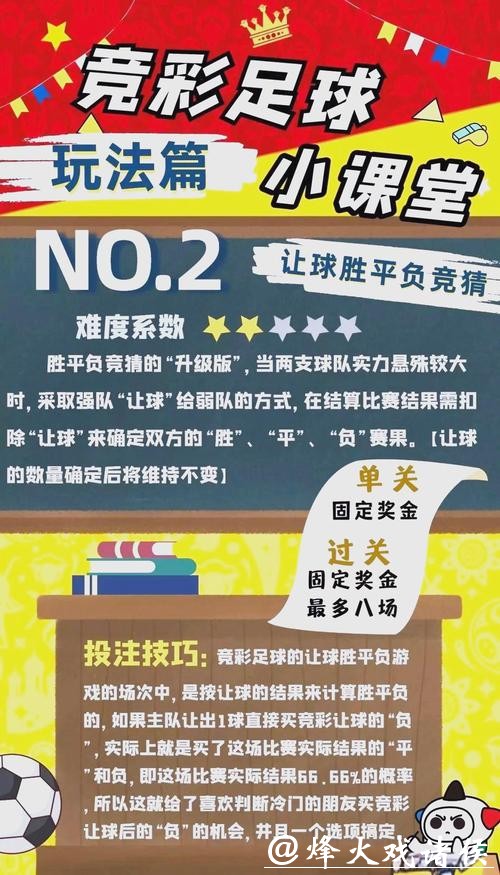 世界杯买球:足彩与赛程分析技巧 世界杯买球:足彩与赛程分析技巧