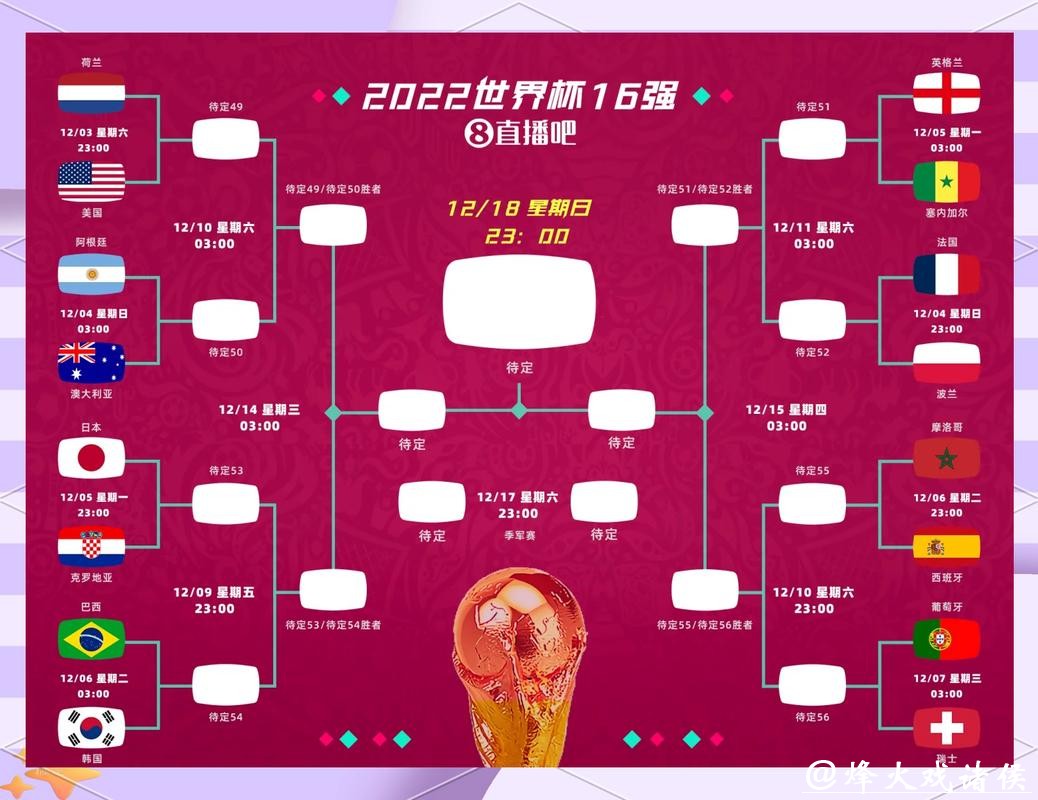世界杯竞猜平台:大数据如何助力你赢大奖 世界杯竞猜平台:大数据如何助力你赢大奖