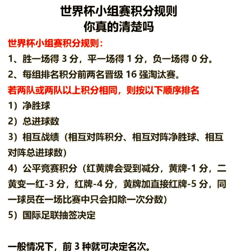 2026世界杯竞猜：小组赛积分预测攻略