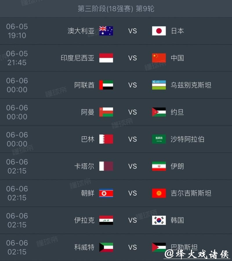 2026世界杯滚球:顶级专家预测比分走向 2026世界杯滚球:顶级专家预测比分走向