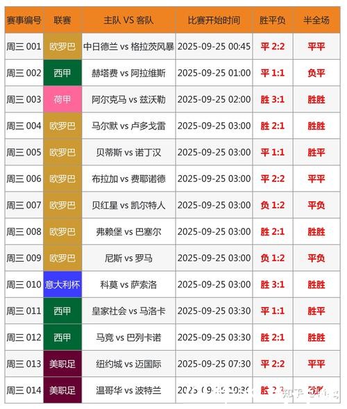 世界杯竞猜平台:预测攻略与技巧大揭秘 世界杯竞猜平台:预测攻略与技巧大揭秘