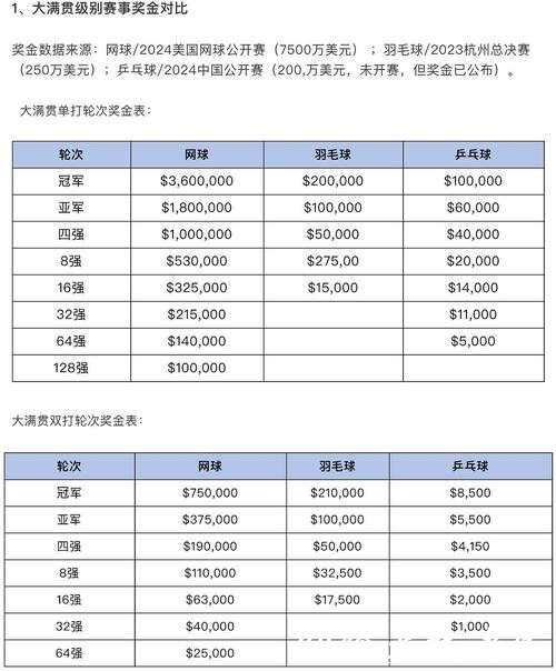 世界杯买球与比赛数据关系详解 世界杯买球与比赛数据关系详解